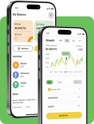 Charter Zinsode trading platform with live market data