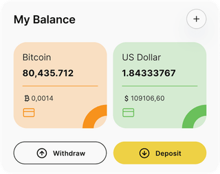 Charter Zinsode automated trading solution — dashboard overview